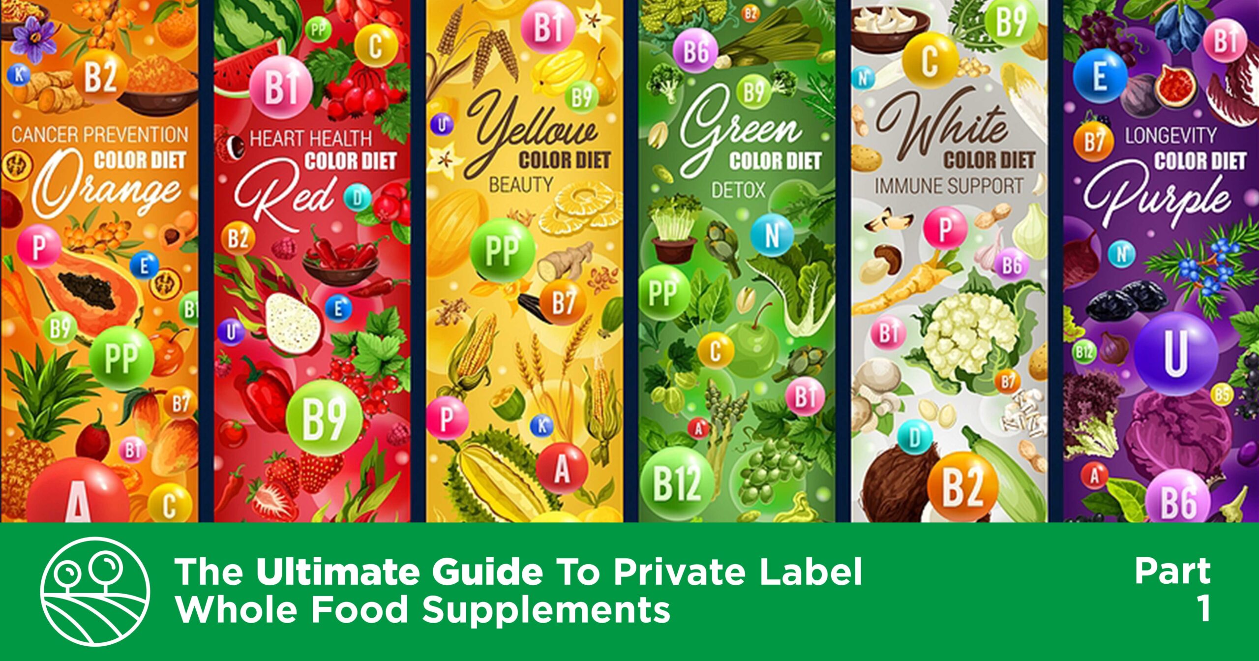 An Introduction to Whole Food Supplements Reliance Private Label