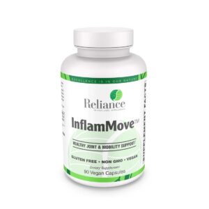 InflamMove™