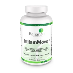 InflamMove™